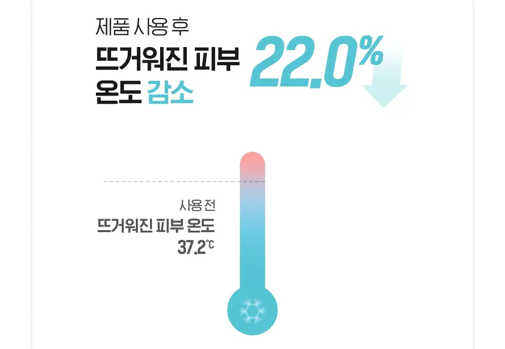 [쿨링냉찜질팩] NEW 빌리프 아쿠아 밤 프로즌 모델링 마스크 4SET(+스파츌라+믹싱볼)/1SET 옵션 택 1 상세페이지 10